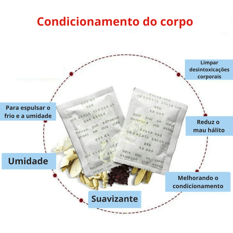 Adesivos Konoki Naturais de Desintoxicação e Alivio de Dores nos Pés e Melhoria no Sono